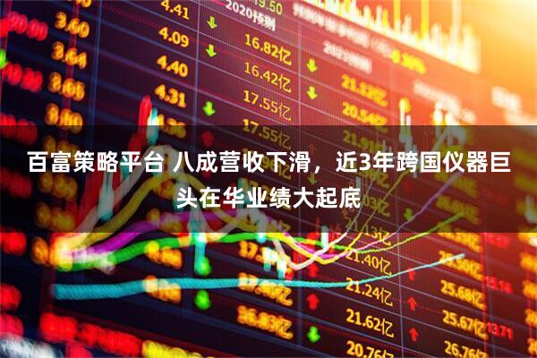 百富策略平台 八成营收下滑，近3年跨国仪器巨头在华业绩大起底