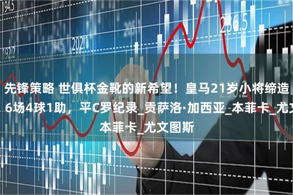 先锋策略 世俱杯金靴的新希望！皇马21岁小将缔造历史，6场4球1助，平C罗纪录_贡萨洛·加西亚_本菲卡_尤文图斯