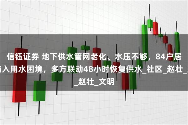 信钰证券 地下供水管网老化、水压不够，84户居民陷入用水困境，多方联动48小时恢复供水_社区_赵壮_文明