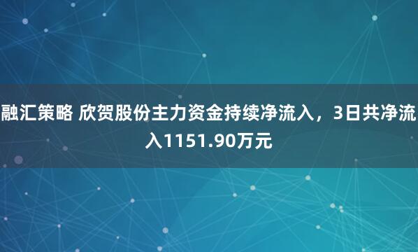 融汇策略 欣贺股份主力资金持续净流入，3日共净流入1151.90万元